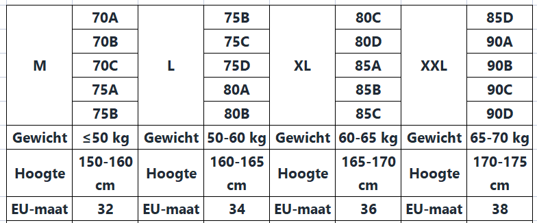 HERA BH zur Haltungskorrektur